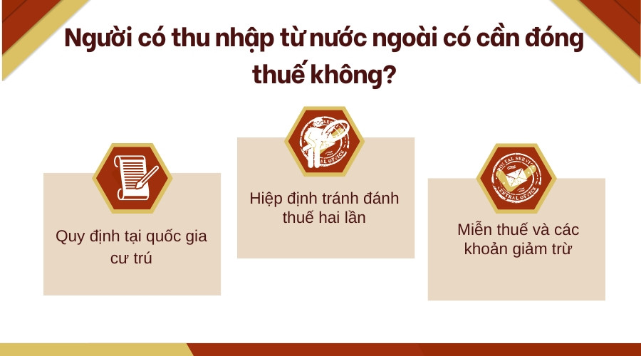 Người có thu nhập từ nước ngoài có cần đóng thuế không?