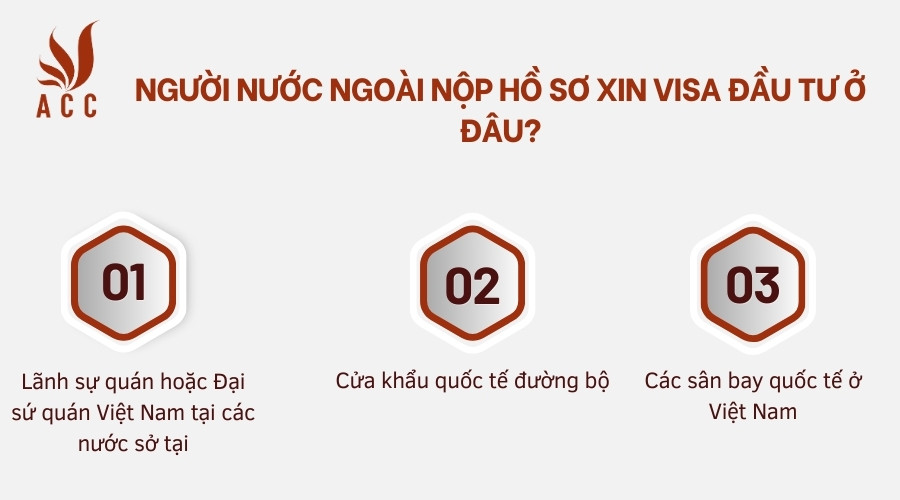 Người nước ngoài nộp hồ sơ xin visa đầu tư ở đâu