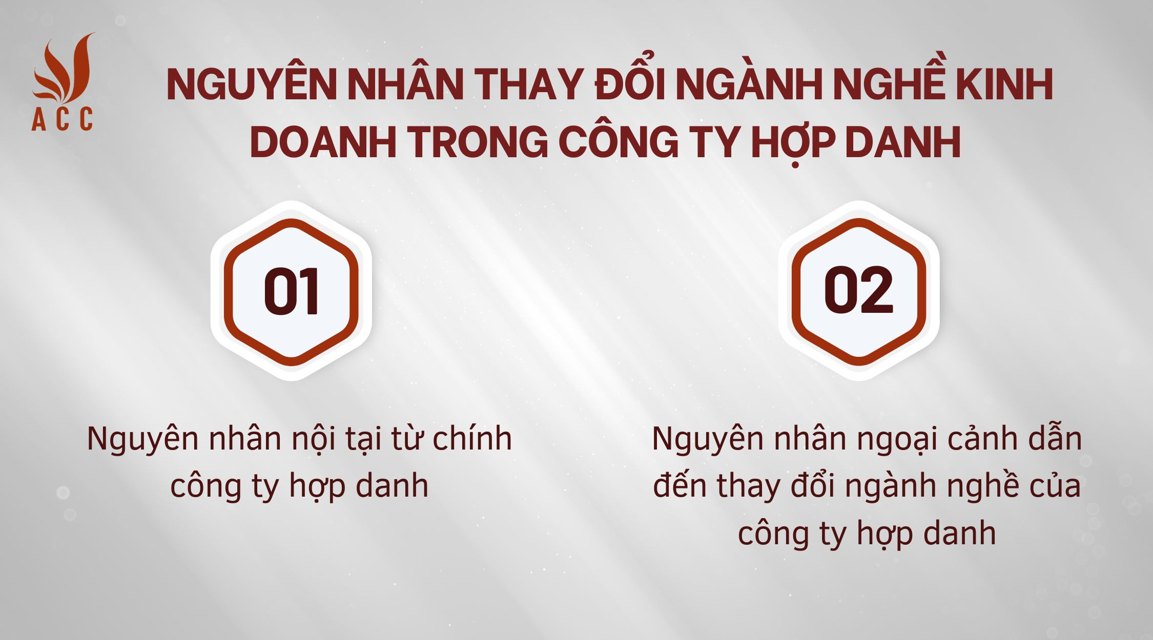 Nguyên nhân thay đổi ngành nghề kinh doanh trong công ty hợp danh 