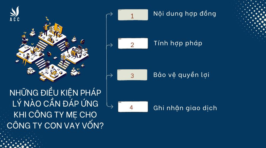 nhung-dieu-kien-phap-ly-nao-can-dap-ung-khi-cong-ty-me-cho-cong-ty-con-vay-von