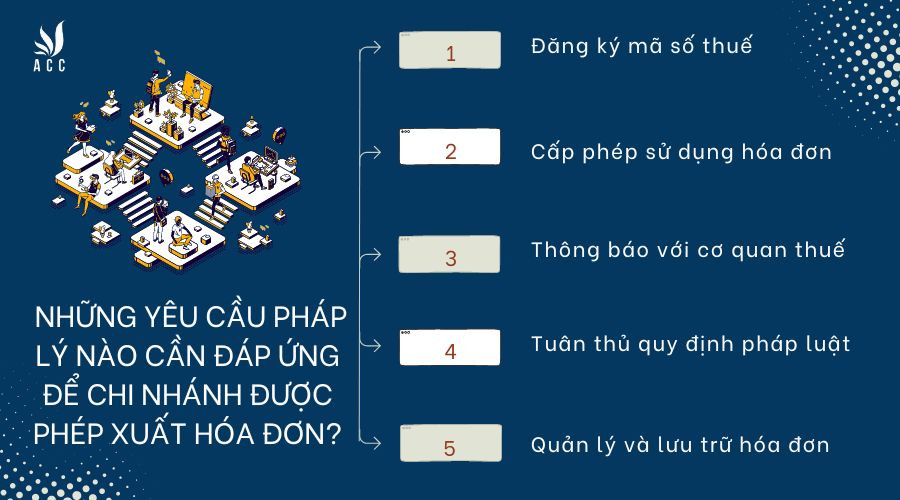 nhung-yeu-cau-phap-ly-nao-can-dap-ung-de-chi-nhanh-duoc-phep-xuat-hoa-don