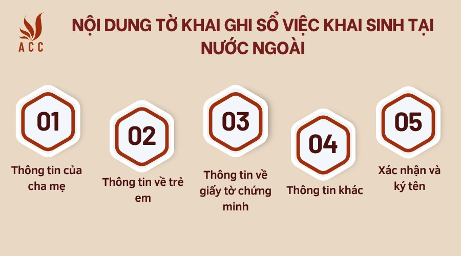 Nội dung tờ khai ghi sổ việc khai sinh tại nước ngoài