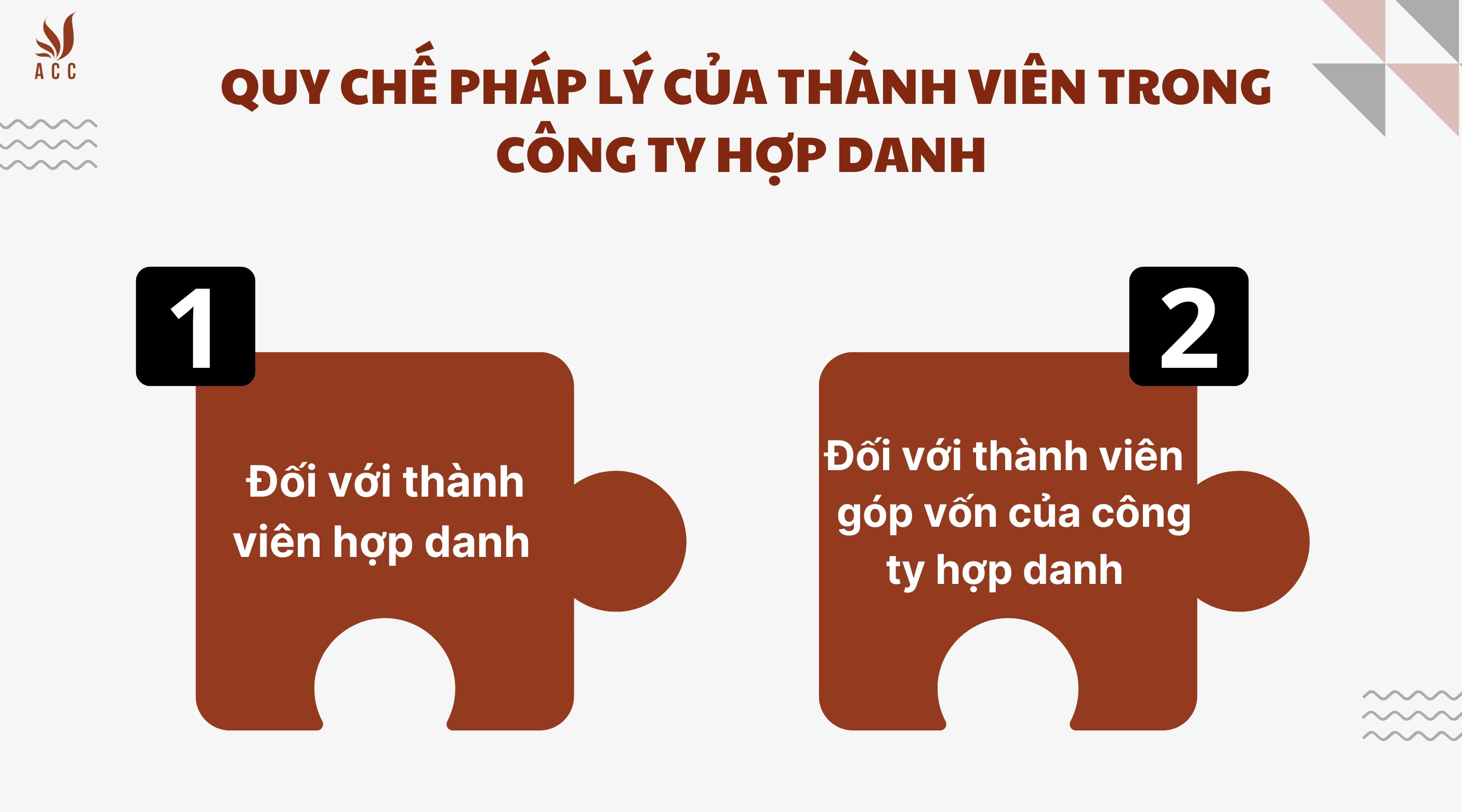 Quy chế pháp lý của thành viên trong công ty hợp danh 