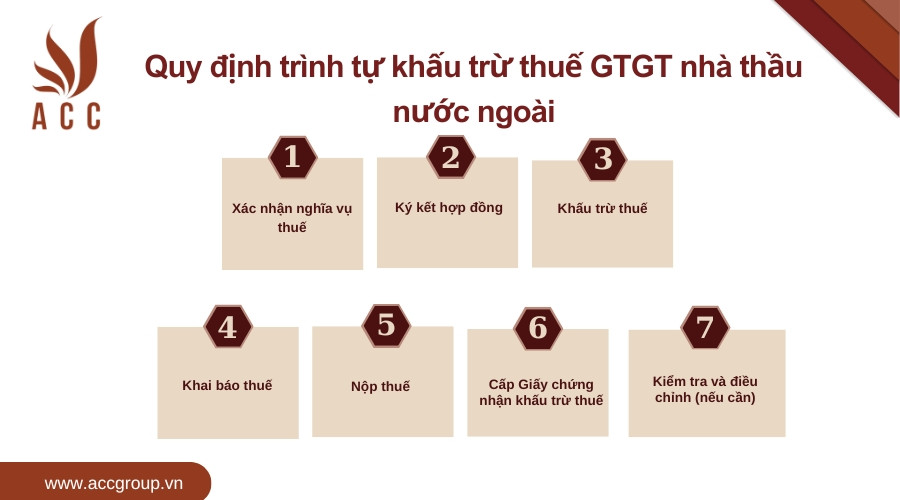 Quy định trình tự khấu trừ thuế GTGT nhà thầu nước ngoài