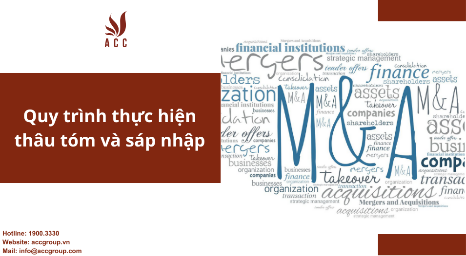 Quy trình thực hiện thâu tóm và sáp nhập
