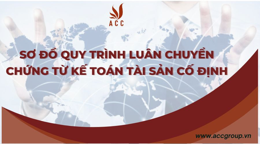 Sơ đồ quy trình luân chuyển chứng từ kế toán tài sản cố định