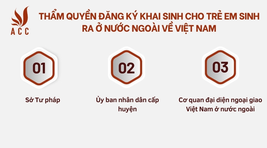 Thẩm quyền đăng ký khai sinh cho trẻ em sinh ra ở nước ngoài về Việt Nam