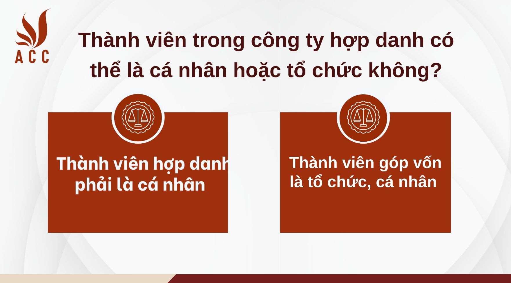 Thành viên trong công ty hợp danh có thể là cá nhân hoặc tổ chức không?