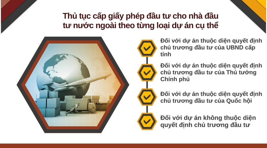 Thủ tục cấp giấy phép đầu tư cho nhà đầu tư nước ngoài theo từng loại dự án cụ thể