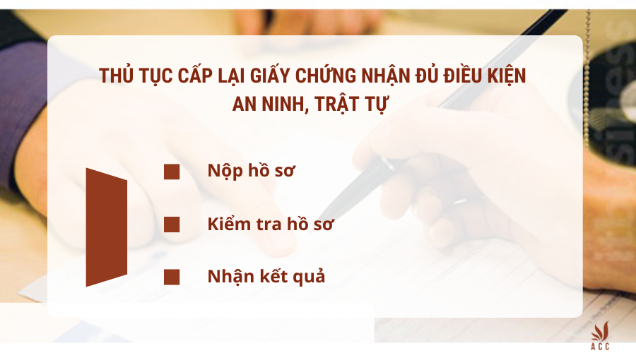 Thủ tục cấp lại giấy chứng nhận đủ điều kiện an ninh, trật tự