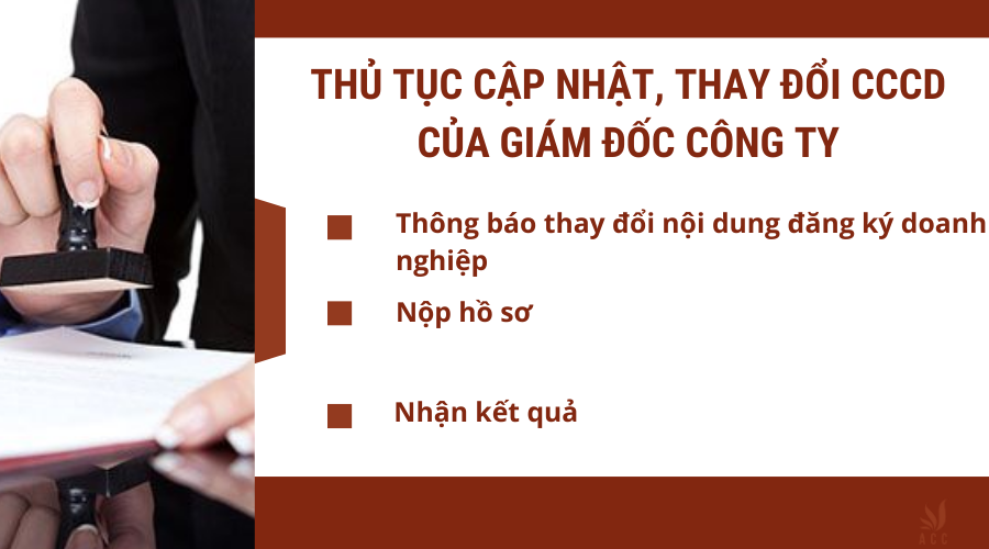 Thủ tục cập nhật, thay đổi CCCD của giám đốc công ty