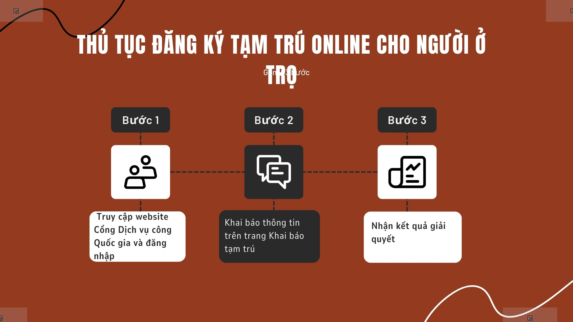 Thủ tục đăng ký tạm trú online cho người ở trọ