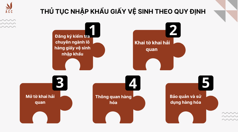 Thủ tục nhập khẩu giấy vệ sinh theo quy định