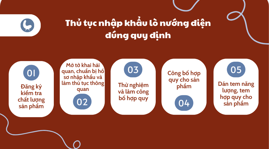 Thủ tục nhập khẩu lò nướng điện đúng quy định