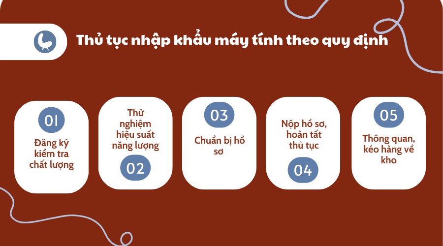 Thủ tục nhập khẩu máy tính theo quy định
