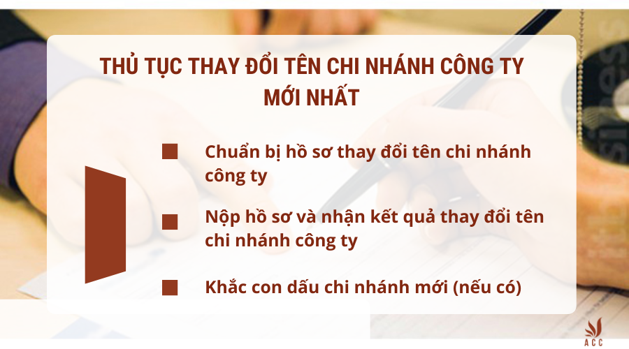 Thủ tục thay đổi tên chi nhánh công ty mới nhất