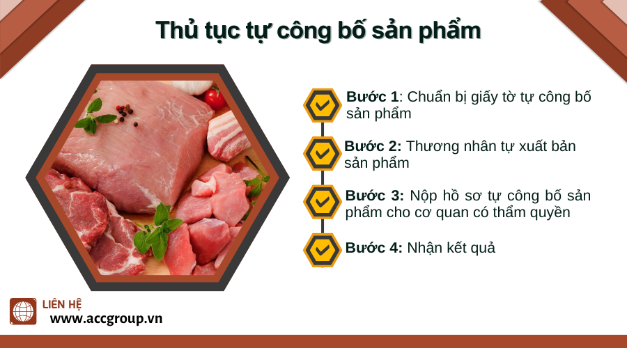 thu-tuc-tu-cong-bo-san-pham