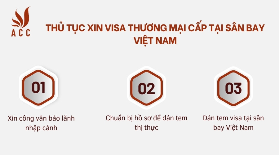 Thủ tục xin visa thương mại cấp tại sân bay Việt Nam