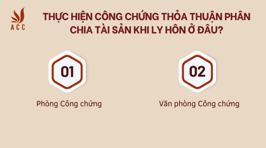 Thực hiện công chứng thỏa thuận phân chia tài sản khi ly hôn ở đâu?