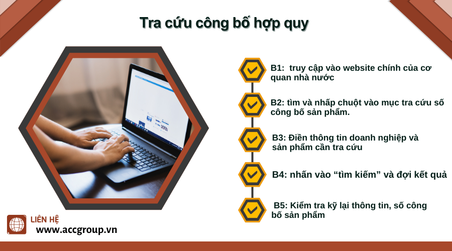 tra-cuu-cong-bo-hop-quy