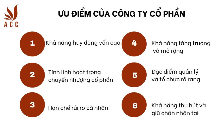 Ưu điểm của Công ty Cổ phần