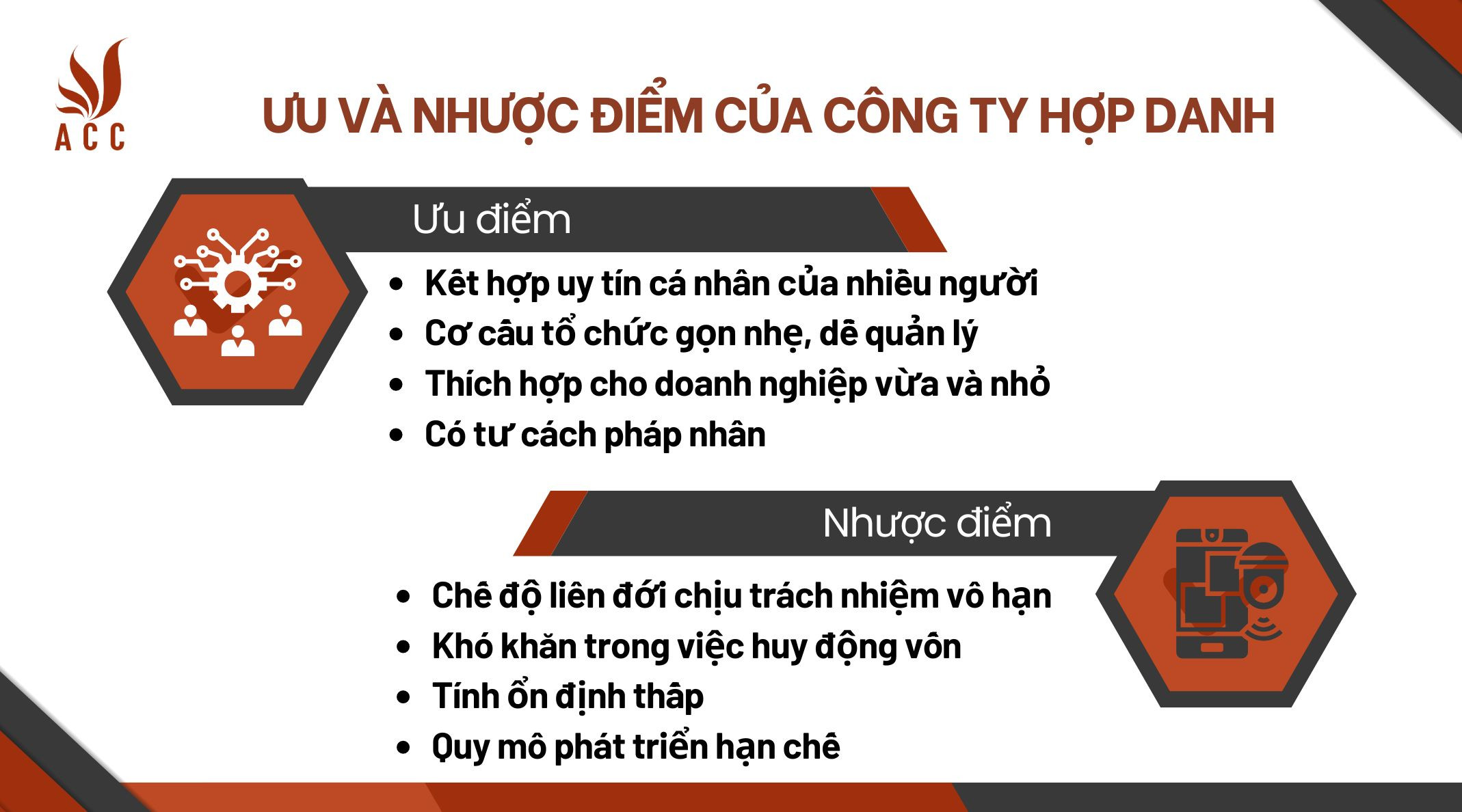 Ưu và nhược điểm của công ty hợp danh