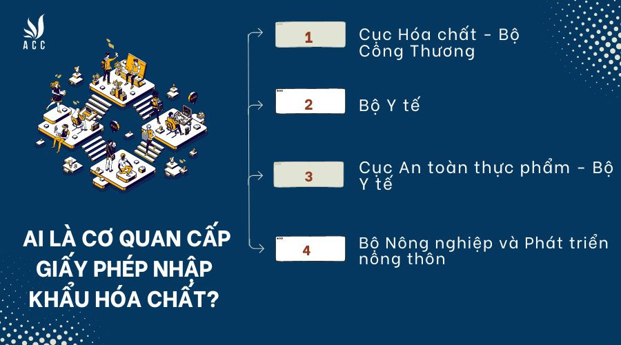 ai-la-co-quan-cap-giay-phep-nhap-khau-hoa-chat