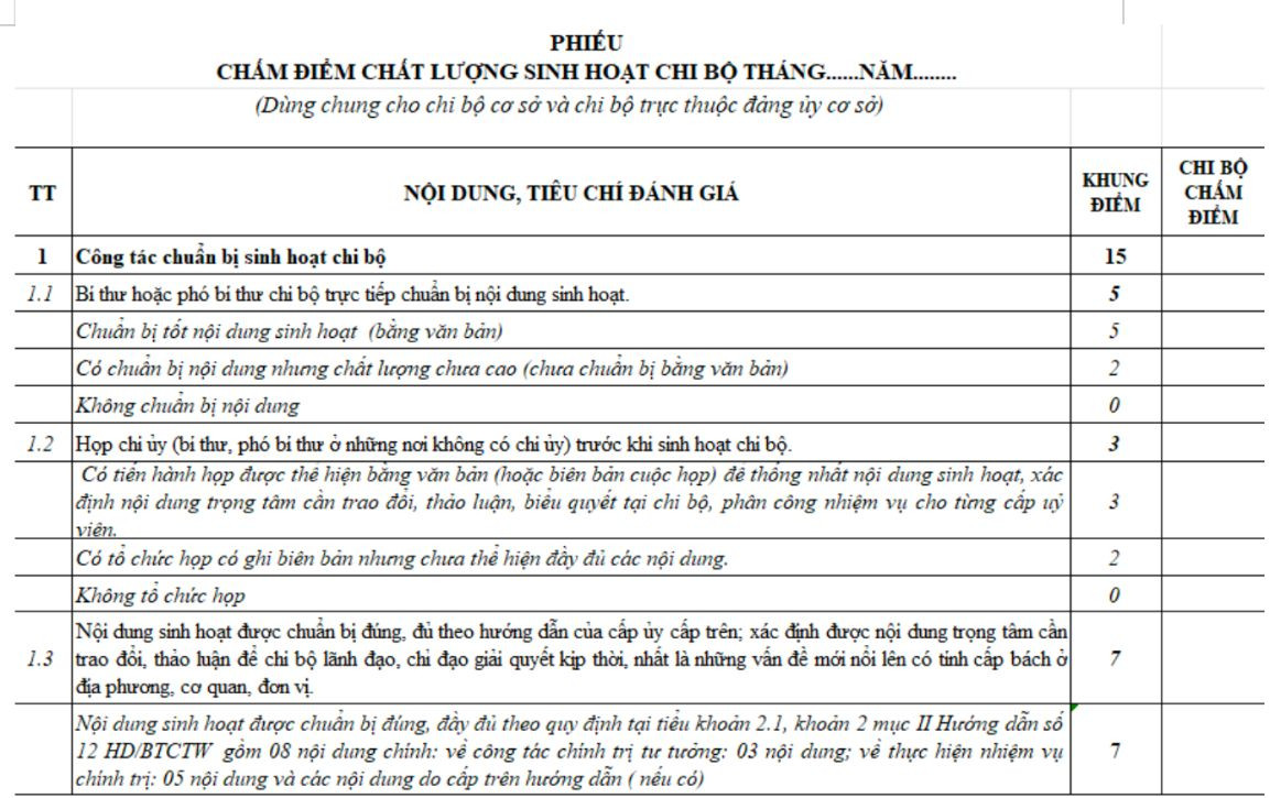 Mẫu phiếu đánh giá chất lượng sinh hoạt chi bộ mới nhất