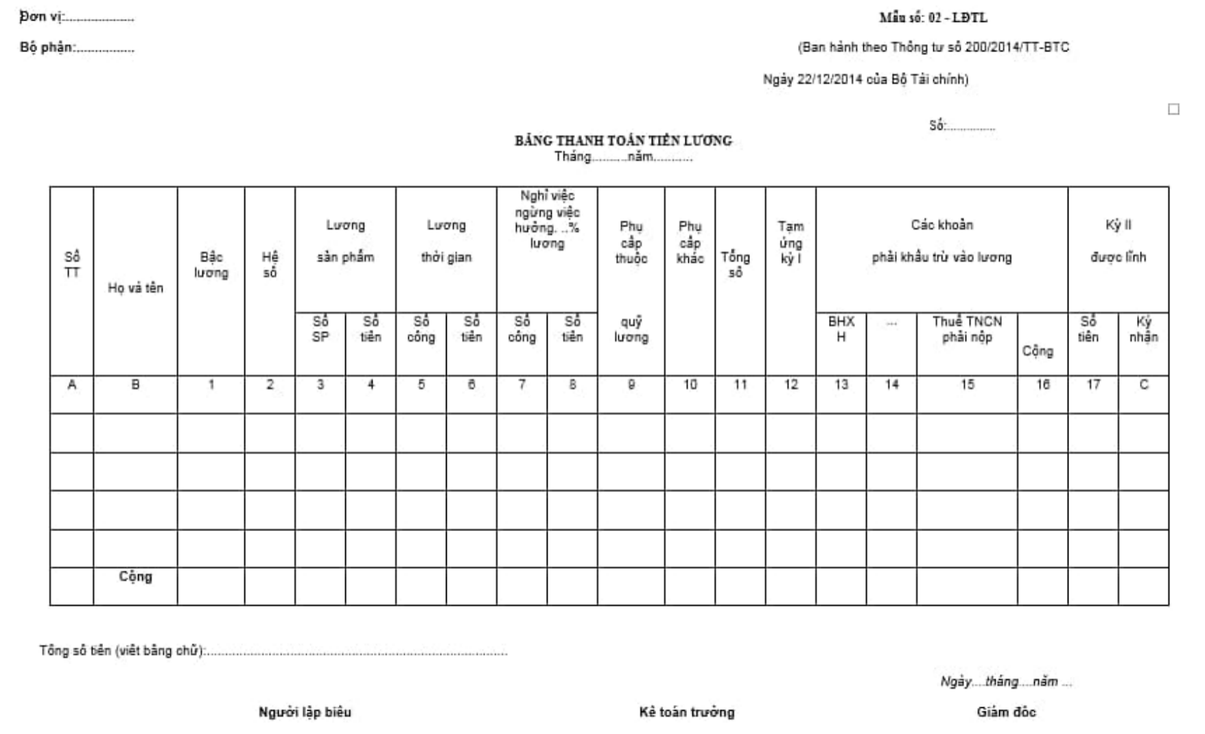 Mẫu bảng thanh toán tiền lương excel theo thông tư 200