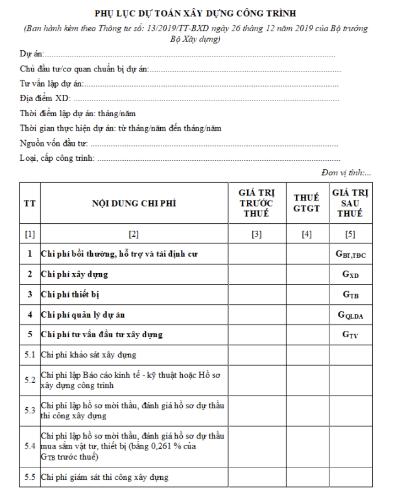 Mẫu phụ lục dự toán xây dựng công trình (thuộc chương trình mục tiêu quốc gia giảm nghèo bền vững) mới