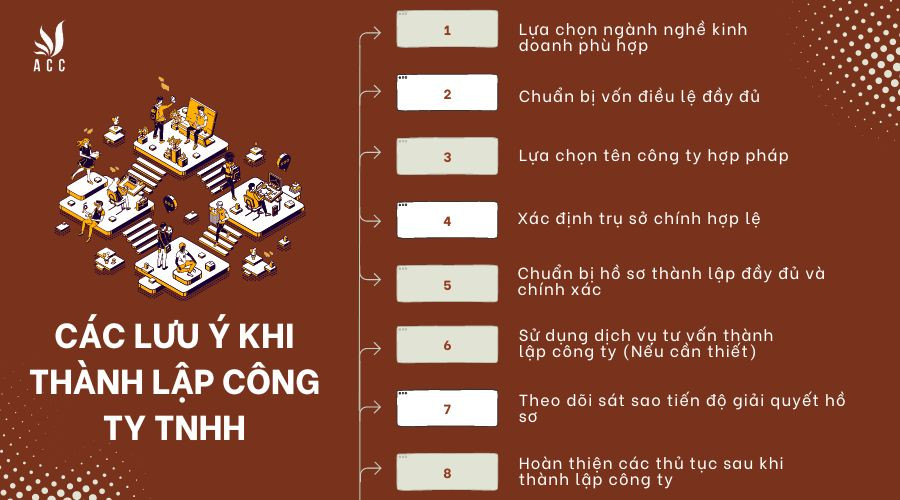 cac-luu-y-khi-thanh-lap-cong-ty-tnhh