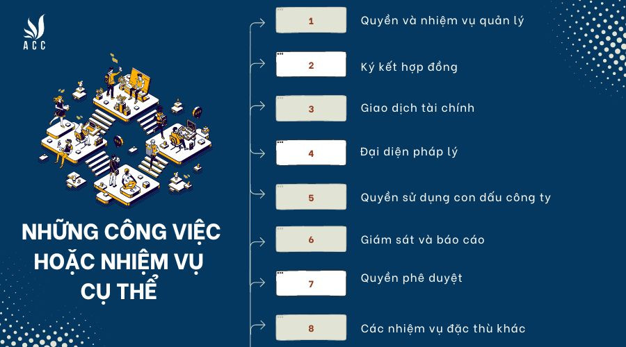 can-ghi-ro-nhung-cong-viec-hoac-nhiem-vu-cu-the-nao-duoc-uy-quyen-trong-mau-giay-uy-quyen-1