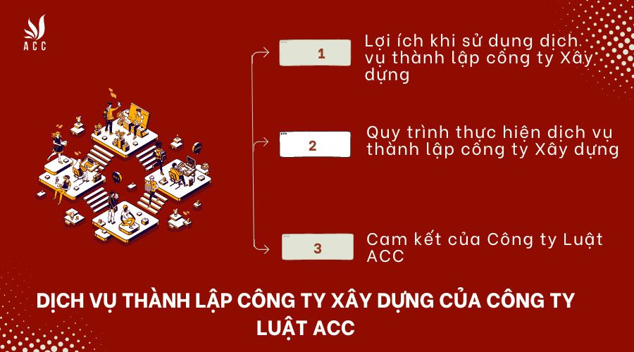 chi-phi-thanh-lap-cong-ty-du-lich-la-bao-nhieu-2