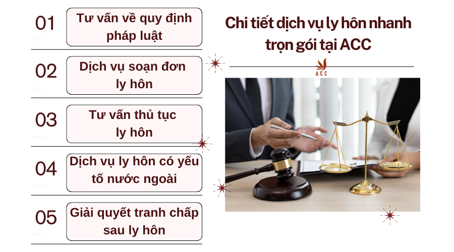 Chi tiết dịch vụ ly hôn nhanh trọn gói tại ACC