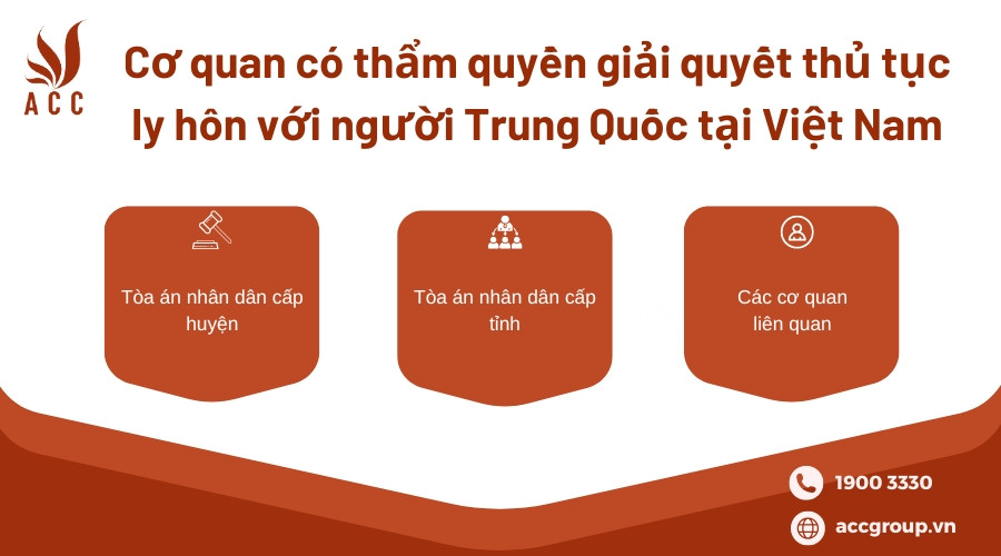 co-quan-co-tham-quyen-giai-quyet-thu-tuc-ly-hon-voi-nguoi-trung-quoc-tai-viet-nam