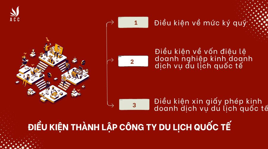 cong-ty-tham-dinh-gia-co-can-giay-phep-hoat-dong-dac-biet-khong-theo-quy-dinh-phap-luat-1