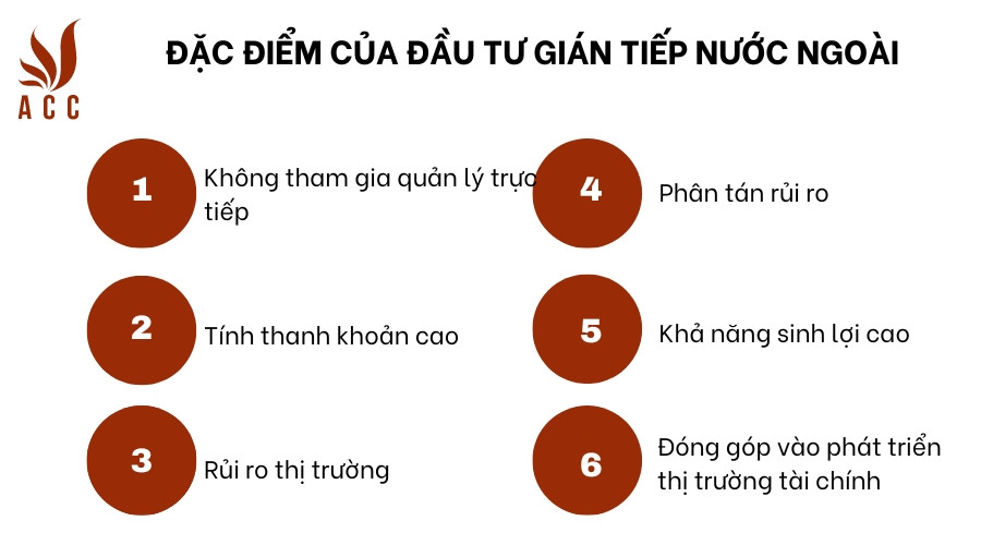 Đặc điểm của đầu tư gián tiếp nước ngoài