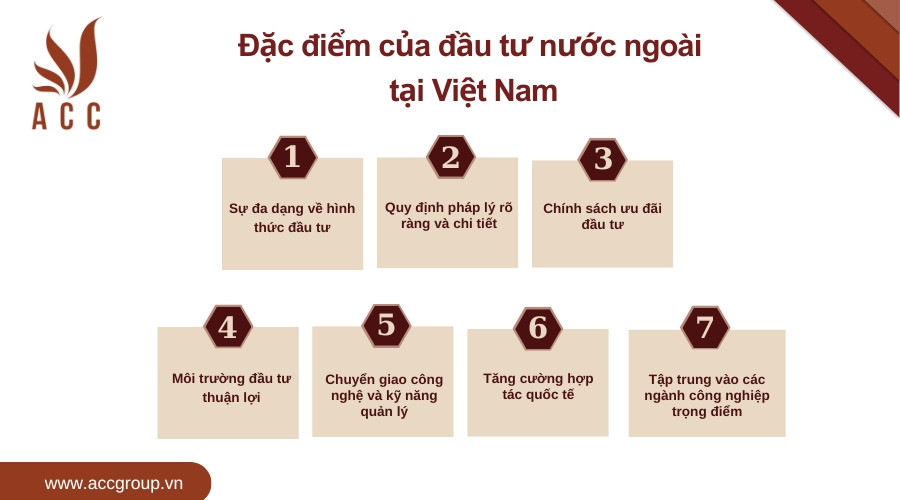 Đặc điểm của đầu tư nước ngoài tại Việt Nam