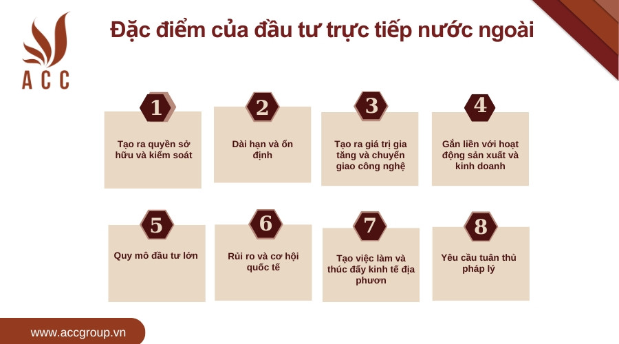 Đặc điểm của đầu tư trực tiếp nước ngoài