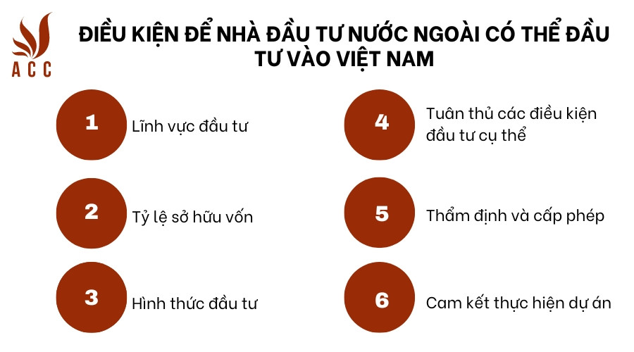 Điều kiện để nhà đầu tư nước ngoài có thể đầu tư vào Việt Nam