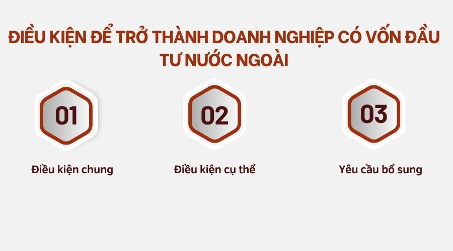 Điều kiện để trở thành doanh nghiệp có vốn đầu tư nước ngoài