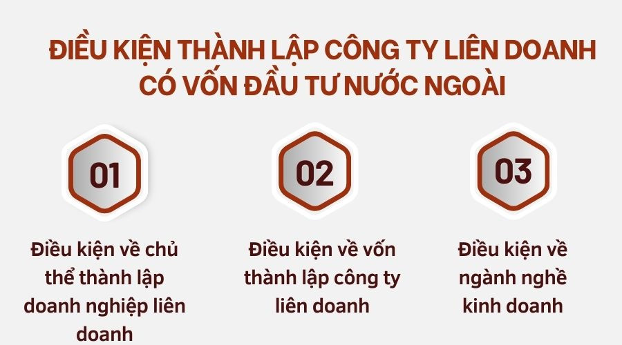 dieu-kien-thanh-lap-cong-ty-lien-doanh-co-von-dau-tu-nuoc-ngoai