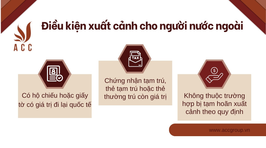 Điều kiện xuất cảnh cho người nước ngoài mới nhất 