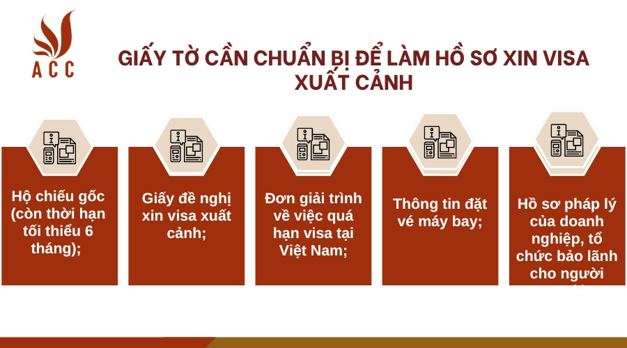 Giấy tờ cần chuẩn bị để làm hồ sơ xin visa xuất cảnh 