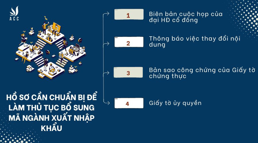 ho-so-can-chuan-bi-de-lam-thu-tuc-bo-sung-ma-nganh-xuat-nhap-khau