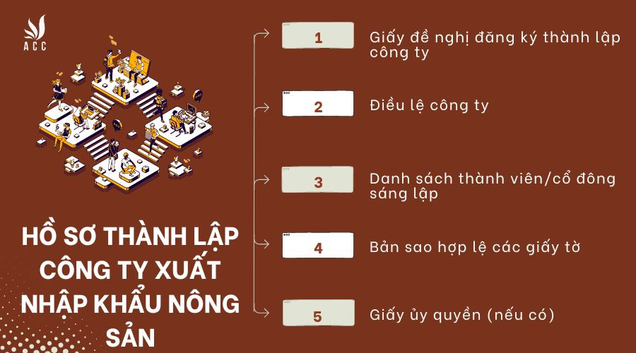 ho-so-thanh-lap-cong-ty-xuat-nhap-khau-nong-san