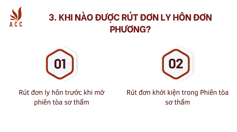 Khi nào được rút đơn ly hôn đơn phương?