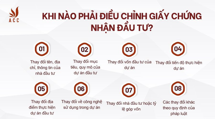 khi-nao-phai-dieu-chinh-giay-chung-nhan-dau-tu