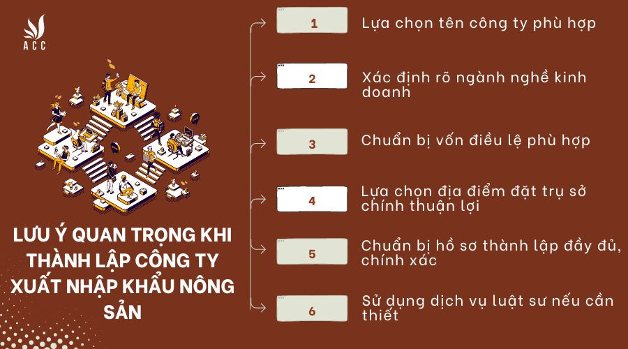 luu-y-quan-trong-khi-thanh-lap-cong-ty-xuat-nhap-khau-nong-san-1