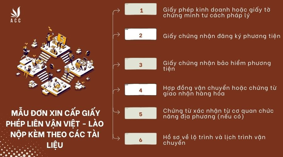 mau-don-xin-cap-giay-phep-lien-van-viet-lao-co-phai-nop-kem-theo-cac-tai-lieu-nao-khac-khong